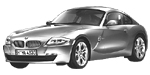 BMW E86 U1942 Fault Code